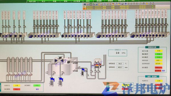 某省礦熱爐工程(圖4)
